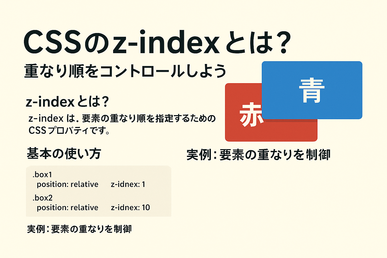 CSSのz-index解説メインビジュアル